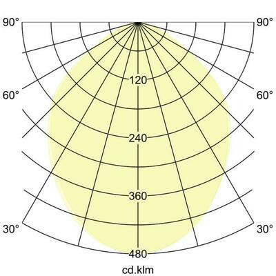 Brumberg Leuchten LED-Hallenstiefstrahler 78316084