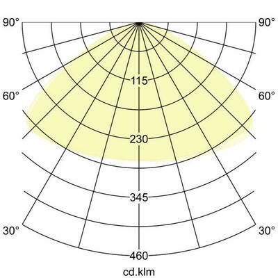 Brumberg Leuchten LED-Hallenstiefstrahler 78316084