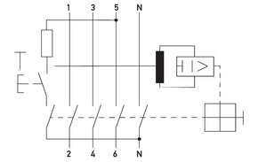 Doepke FI-Schutzshalter 300mA DFS4 025-4/0,30-A R