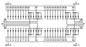 Phoenix Contact Frontadapter 2907381