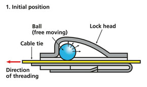 HellermannTyton Metallkabelbinder MBT5S-316-SS-NA-C1