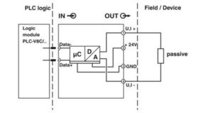 Phoenix Contact Erweiterungsmodul PLC-APT-UI-OUT