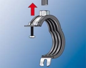 Fischer Deutschl. Gelenkrohrschelle FGRS 15-19