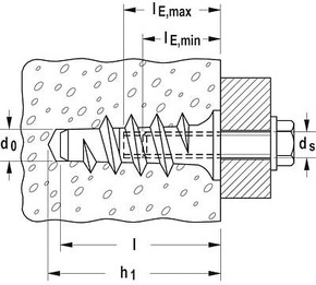 Fischer Deutschl. Porenbetonanker FTP M 6