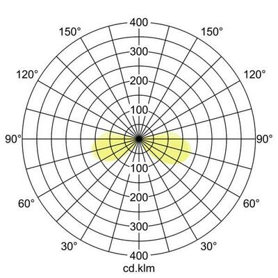 Brumberg Leuchten LED-Wandleuchte 230V IP54 weiß 10030173