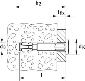Fischer Deutschl. Nagelanker FNA II 6x30/75