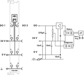 WAGO GmbH & Co. KG Digitale Ausgangsklemme 750-508