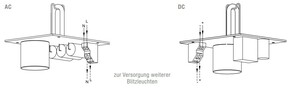 Pfannenberg Blitzleuchte rot,230AC,7,5J,IP66 QUADRO #21041105008