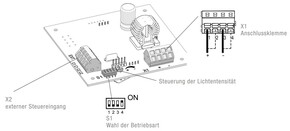Pfannenberg LED-Leuchte 3G/3D ATEX blau QUADRO #21108637009