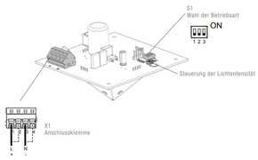 Pfannenberg LED-Leuchte 3G/3D ATEX gelb QUADRO #21108643009