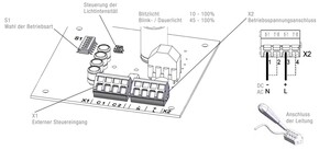 Pfannenberg LED-Leuchte 12-48DC,8cd,IP66/67 QUADRO LED-RGB3G3DLV