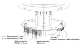 Pfannenberg Blitzleuchte or WM,12/24DC,315cd PMF LED #21154634007