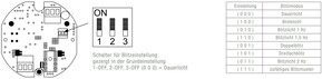 Pfannenberg LED-Ampelleuchte grün,10-30DC,60cd P 450 TLA 12/24 DCGN
