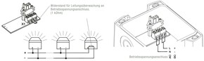Pfannenberg Blitzleuchte rot,230AC,5J,IP66 PY X-S-05230ACRD7035