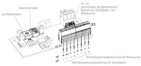 Pfannenberg Blitzschallgeber orange,230AC,101d PY X-MA #21555104000