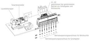 Pfannenberg Blitzschallgeber rot,24DC,101dB PY X-MA #21555815000