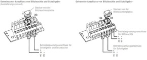 Pfannenberg Blitzschallgeber gelb 15J,24DC,122dB PA X 20-1524DCYE7035