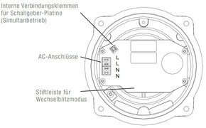 Pfannenberg Ex ATEX roter Blitz Schallgeber 110dB BExCS #32074105000