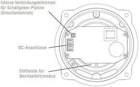 Pfannenberg Ex ATEX roter Blitz Schallgeber 110dB BExCS #32074105000