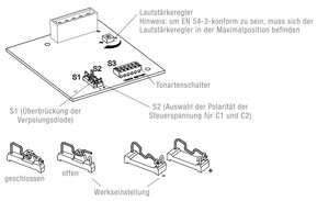 Pfannenberg Blitzschallgeber orange 5J,230AC PA X 5-05 230 AC AM