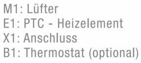 Pfannenberg Heizgebläse 230AC,800W,IP20 PFH 800 230V