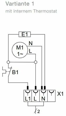 Pfannenberg Heizgebläse/Thermostat -20-40C,230AC,1200W PFH-T 1200 230V