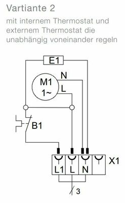 Pfannenberg Heizgebläse/Thermostat -20-40C,230AC,1200W PFH-T 1200 230V