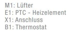 Pfannenberg Heizgebläse/Thermostat -20-40C,230AC,800W PFH-T 800 230V