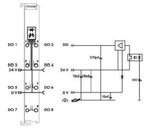 WAGO GmbH & Co. KG Digitale Ausgangsklemme 8DO 24VDC 0,5A 753-530