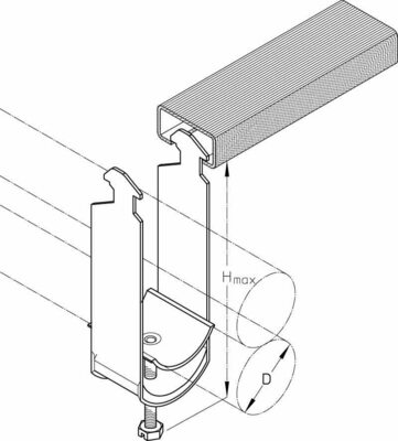 PohlCon (Puk) Kabelschelle 40/2 H