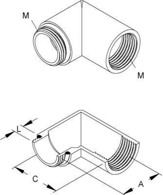 HKL Verschraubungswinkel 90Gr. M25 ms 853M25