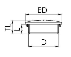 Wiska Verschlussschraube EVSG-ORD 20 RAL7035
