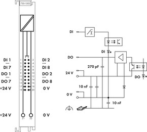 WAGO GmbH & Co. KG Ein/Ausgangsklemme 750-1502