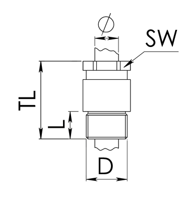 Wiska Ms-Kabelverschraubung KVM 72-Z52