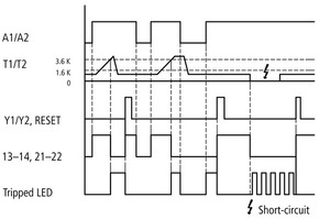 Eaton Motorschutzrelais EMT6-DBK