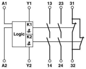 Phoenix Contact Not-Aus-Relais PSR-SCP- 24 #2981020