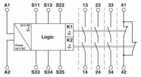 Phoenix Contact Not-Aus-Relais PSR-SPP- 24 #2981062