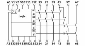 Phoenix Contact Not-Aus-Relais PSR-SPP- 24 #2981431