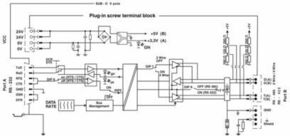 Phoenix Contact Schnittstellen-Konverter PSM-ME-RS232/RS485-P