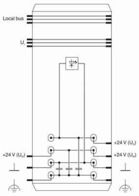 Phoenix Contact Einspeise/Segmentklemme IB IL 24 SEG-PAC
